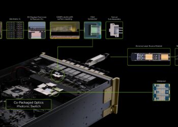 NVIDIA’s New 200G Co-Packaged Optics Powers AI