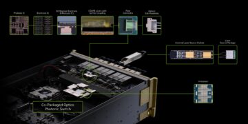 NVIDIA’s New 200G Co-Packaged Optics Powers AI