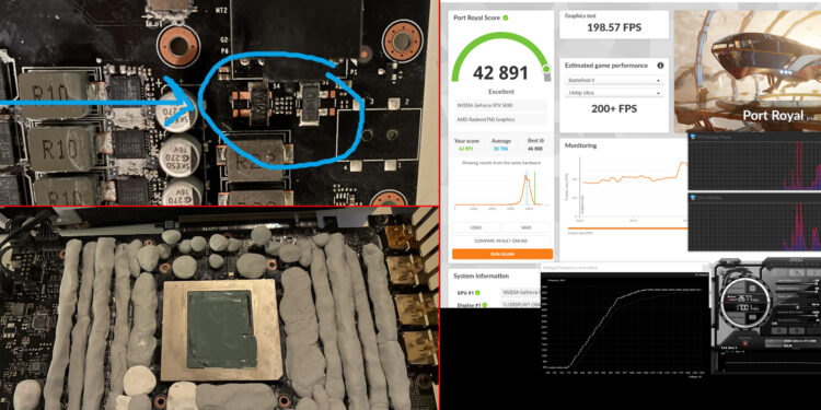 Air-Cooled RTX 5090 Beats Water-Cooled Rivals: How?